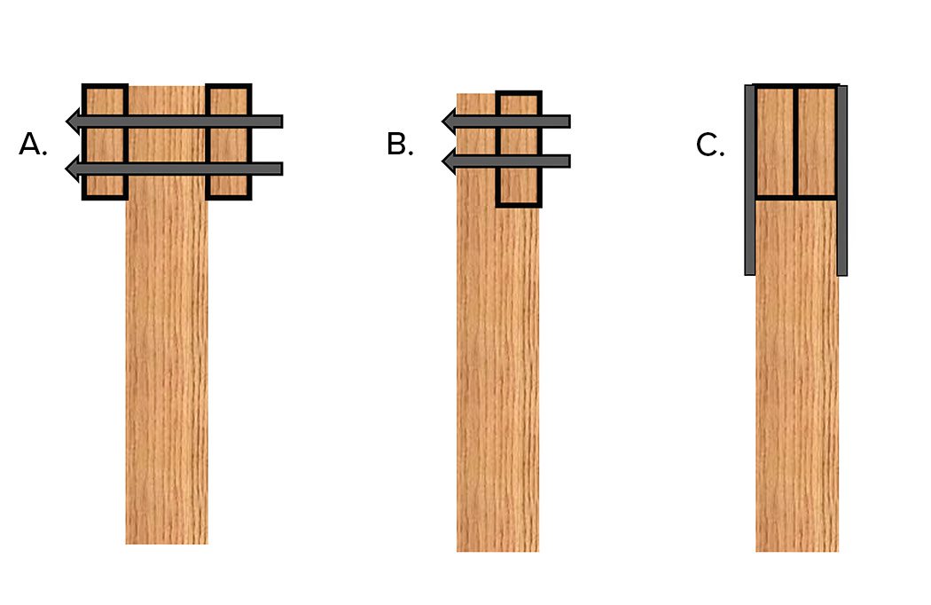 Figure 3jpeg